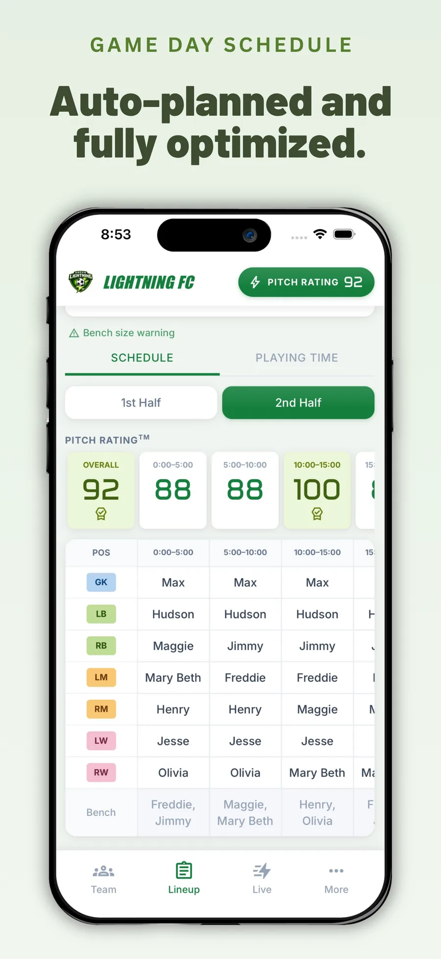 Game Day Schedule — period-by-period lineup