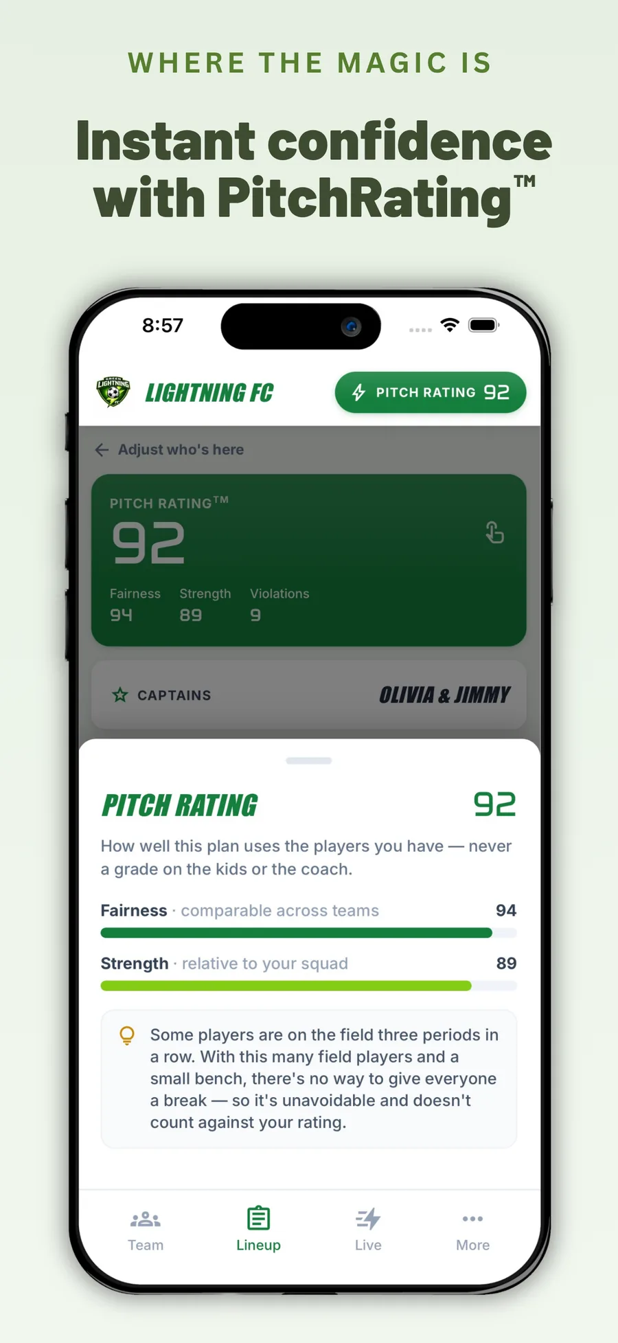 PitchRating — lineup quality score