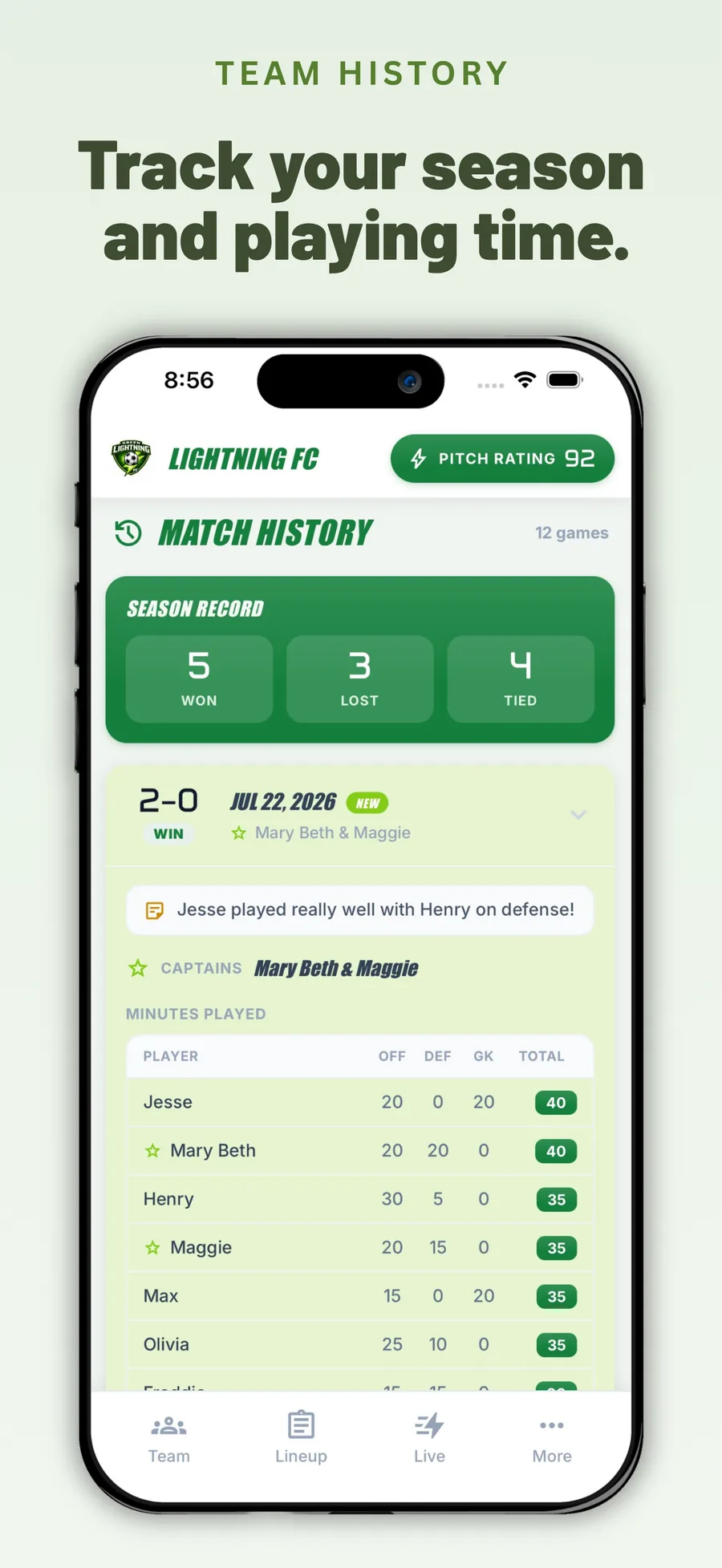 Team History — season record and minutes played